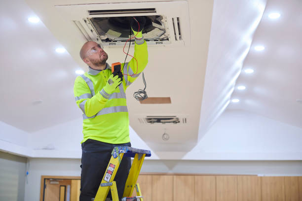 Reliable Blountstown, FL HVAC Solutions